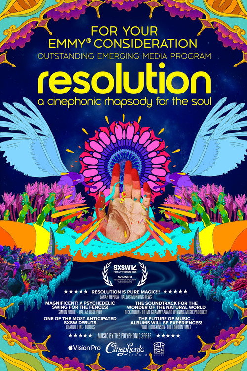 Resolution