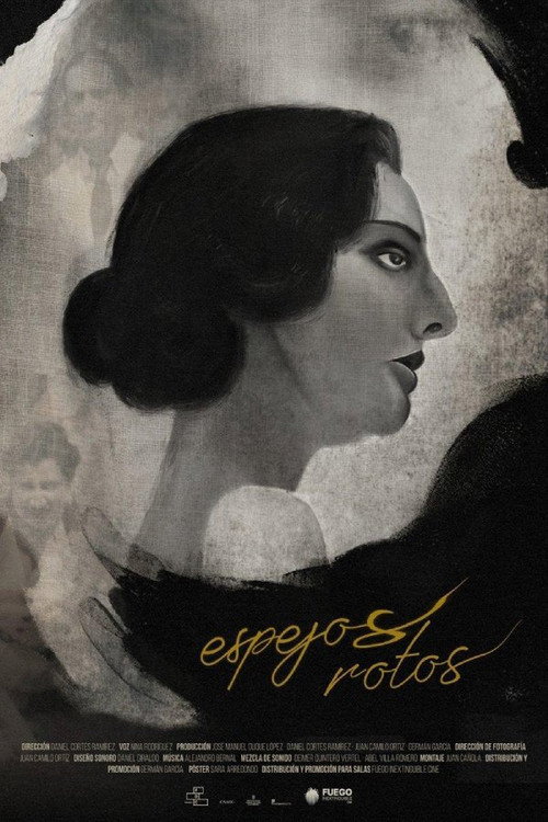 Espejos rotos