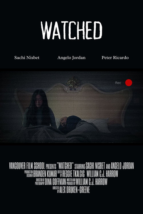 Watched (2026) poster